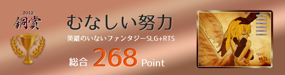 【銅賞】むなしい努力（英雄のいないファンタジーSLG+RTS）総合268Point