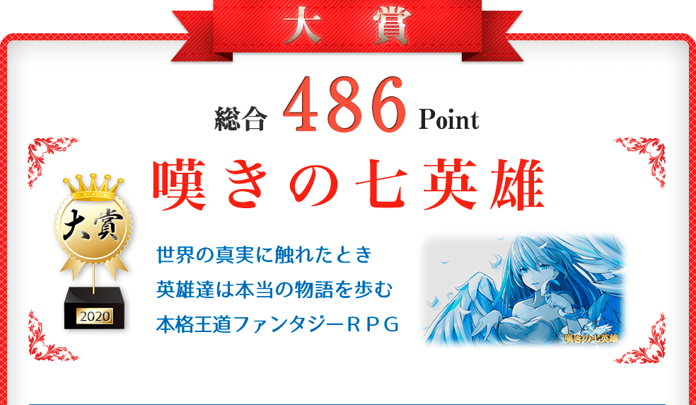 【大賞】嘆きの七英雄（～世界の真実に触れたとき　英雄達は本当の物語を歩み始める～）総合486Point