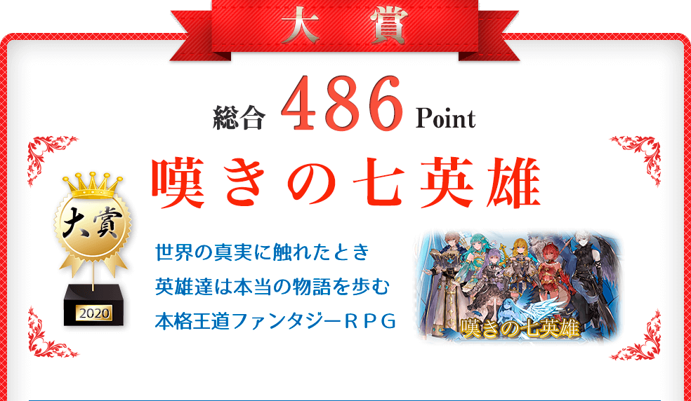 【大賞】嘆きの七英雄（～世界の真実に触れたとき　英雄達は本当の物語を歩み始める～）総合486Point