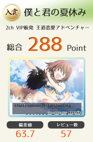 【入賞】僕と君の夏休み （にちゃんねるＶＩＰ板発王道恋愛アドベンチャー）総合288Point