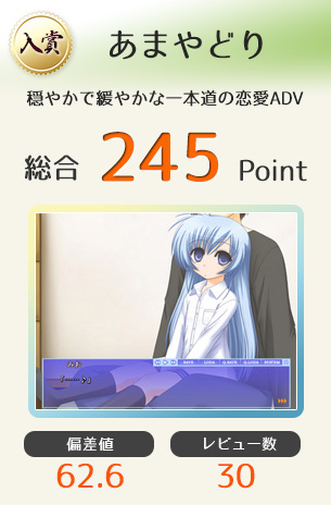 【入賞】あまやどり（穏やかで緩やかな一本道の恋愛アドベンチャー）総合245Point