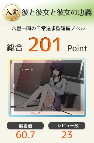 【入賞】彼と彼女と彼女の忠義（六畳一間短編ノベル）総合201Point