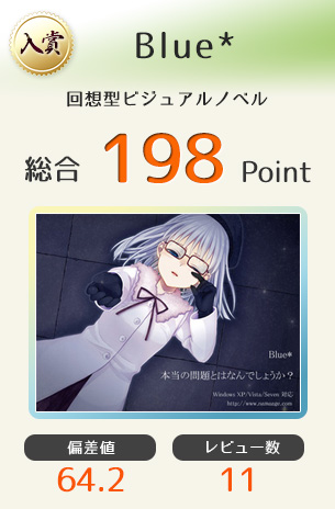 【入賞】Blue*（回想型ビジュアルノベル）総合198Point