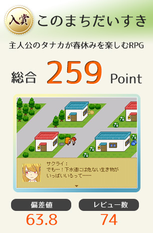 【入賞】このまちだいすき（主人公のタナカが春休みを楽しむRPG）総合259Point