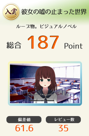 【入賞】彼女の嘘の止まった世界（ノベルゲーム　ループ物）総合187Point