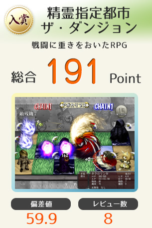 【入賞】精霊指定都市ザ・ダンジョン（戦闘に重きをおいたRPG）総合191Point