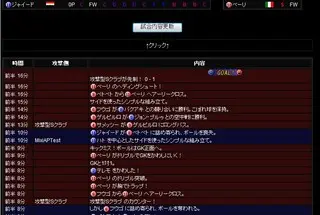 Tactical Footballのゲーム画面「試合経過」