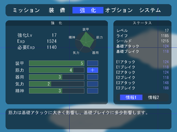 自分のプレイスタイルに合った能力を強化しよう