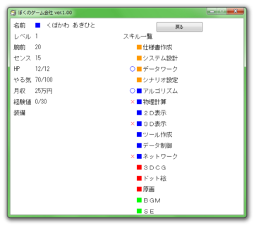 登場人物は２０人以上。ご贔屓のクリエイターも参加しているかもしれません。