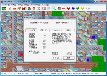 経営体制の変更は状況に応じて有利に展開できます。