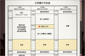 公判進行予定表