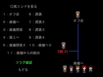 正規ルートクリア後に現在の状況やフラグの設定ができます。