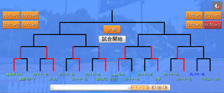 無料テニスゲーム 本格派 エースの王子様のゲーム画面「ランキング上位１２８名とのトーナメント戦を行うことができる」