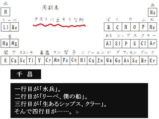 周期表の語呂合わせ