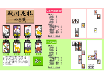 戦国花札のイメージ