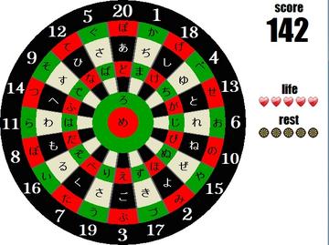 スコア０×５回でクリア