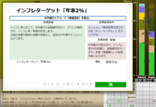 クエスト・コネクション《ミッション：アベノミクス編》のゲーム画面「実在する経済政策集の中から適切な政策を選び実行します」