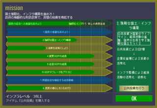 クエスト・コネクション《ミッション：アベノミクス編》のゲーム画面「ミッションの課題に応じ適切な政策を実行しよう」