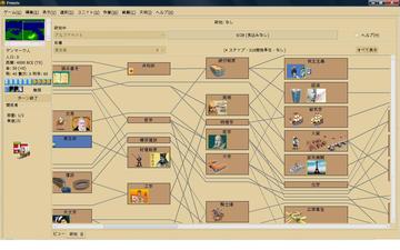 Freecivを行う上で重要な要素「科学ツリー」(画像はgtkクライアントです。)