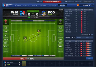 FOOTBALL DAYのゲーム画面「FOOTBALL DAY」