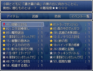 総クエスト数60以上、一覧での確認機能もあり。