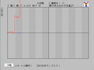 グラフでボクシングのゲーム画面「グラフの上下が試合の優劣を示しています」