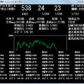 完全告知機シミュレーションのイメージ