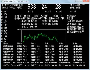 完全告知機シミュレーションのイメージ