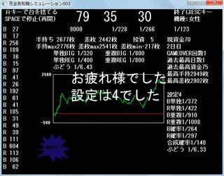 完全告知機シミュレーションのゲーム画面「最後に答え合わせ」