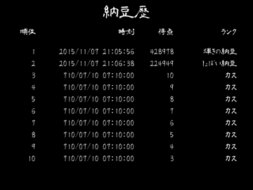 ランキング機能（オフライン）