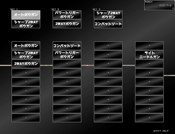 装備セットの変更