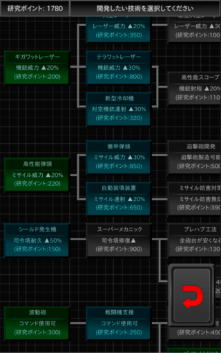 スペースフォートレスのゲーム画面「クリア報酬で新技術を開発」