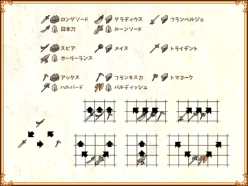 兵の進み方や三すくみの説明