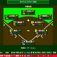 名将と呼ばれた者達のイメージ