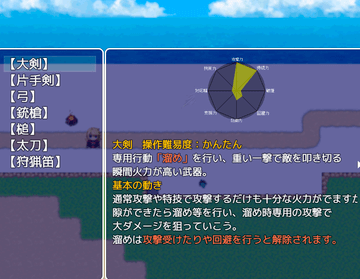 個性豊かな14人のハンターを操作！