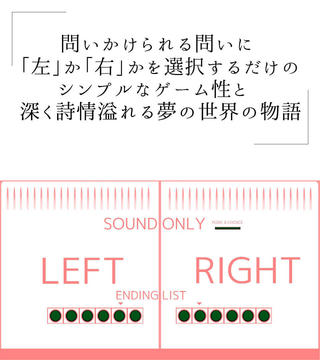 ＳＯＵＮＤ　ＪＯＵＲＮＥＹ　ＤＲＥＡＭ　ＳＥＥＫＥＲのゲーム画面「基本的にこの画面で進んでいきます。」