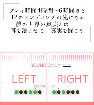 ＳＯＵＮＤ　ＪＯＵＲＮＥＹ　ＤＲＥＡＭ　ＳＥＥＫＥＲのゲーム画面「エンディングを見るとライトが灯ります。」