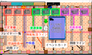 カブゲーム!～Best Fucking Game～のゲーム画面「画面の各要素の見方」