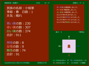 採集民族～放置系～のイメージ