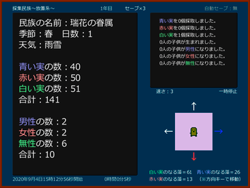 開始直後のゲーム画面その2です。