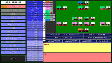 編成画面です スタメンやフォーメーション、戦術等を決めます