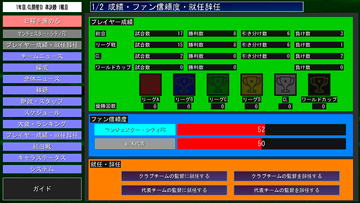 プレイヤーの成績画面です