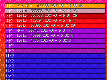 オンラインランキングを実装してみました。