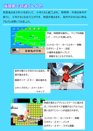 説明書から