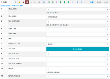 育成したら采配設定ですね！個人別で非常に細かく戦術を設定できます。このスクリーンショットは野手用です。