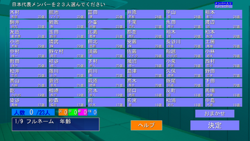 日本代表２３人を選考