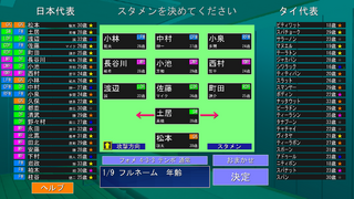 栄冠ワールドカップのゲーム画面「スタメンの１１人を選ぶ」