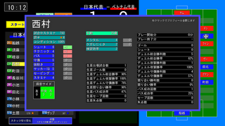 栄冠ワールドカップのゲーム画面「選手データ」