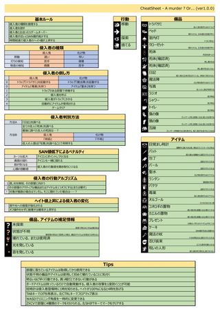 A murder ? Or...のゲーム画面「説明書（1枚のみ）」