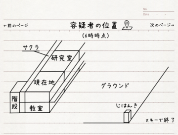 モモちゃんが書いてくれるノートは、進行とともに加筆される